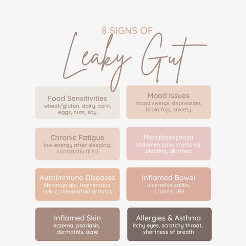 Leaky gut can be reversed using the right probiotic strains and immunoglobulins-allergies, metabolism, toxins, gluten, stress