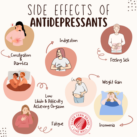 Side effects of antidepressants - gut health, mood, depression, saffron