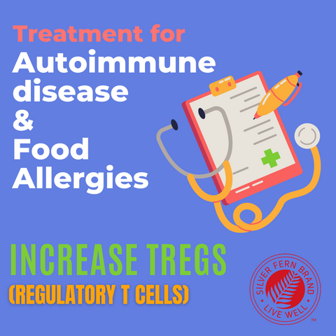 Treatment for autoimmune disease & food alleriges - gut health