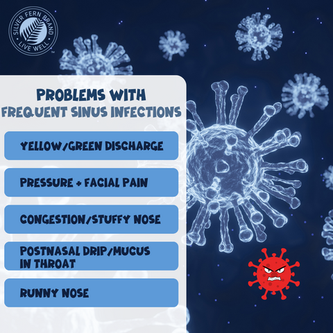 Problems with frequent sinus infections - gut health, immune support, sinus