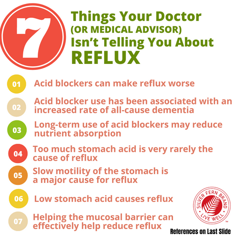 7 things your doctor isn't telling you about Reflux - gut health, acid blockers, reflux, heartburn