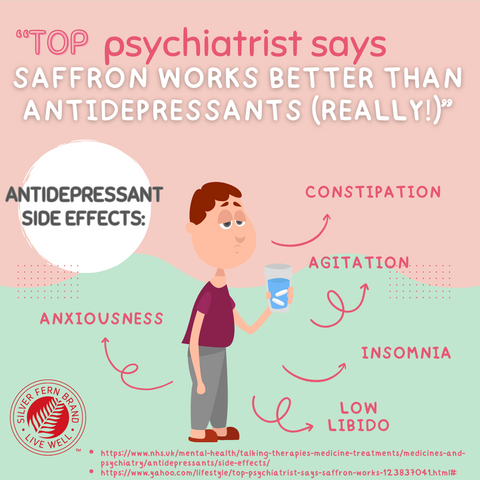 Saffron and antidepressants - gut health, saffron, mood, depression