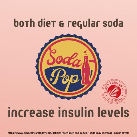 Soda increases insulin levels - gut health, blood sugar, insulin resistance
