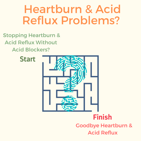 A natural (and effective) solution to heartburn & acid reflux-indigestion, acid blockers, bloating, constipation
