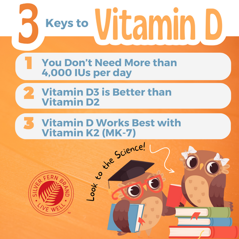 3 keys to Vitamin D - vitamins, K2D3,\