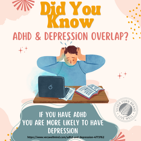 Did you know ADHD & depression overlap? - saffron, mental health, mood