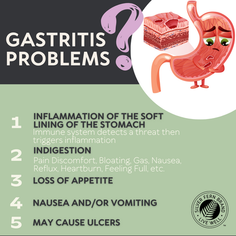 Gastritis Problems? - gut health, h. pylori, detox, gut cleanup
