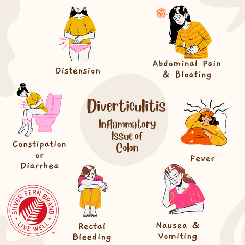 Diverticulitis - gut health, constipation, diarrhea