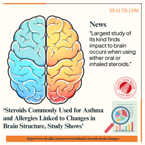 Steroids commony used for asthma & allergies - gut health, immune health