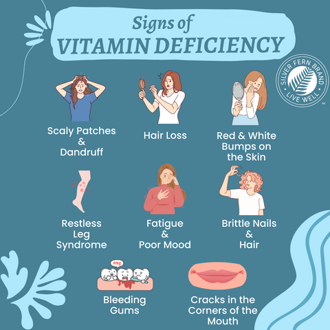 Signs of Vitamin Deficiency - gut health, vitamin K2, vitamin D3, whole food vitamins