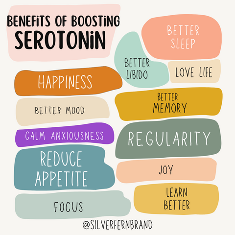 Benefits of boosting serotonin - gut health, mood