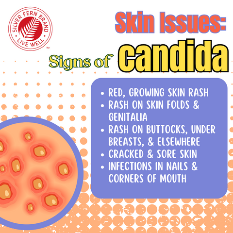 Skin Issues: Signs of Candida - gut health, skin health