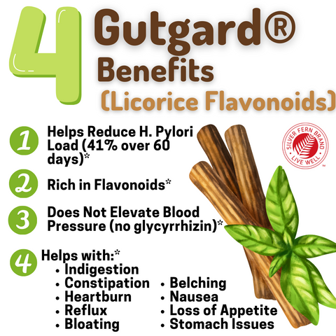 Benefits of licorice flavanoids - gut health, reflux, constipation
