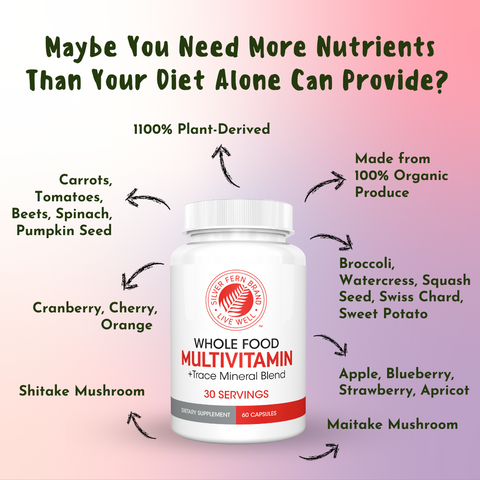 Maybe you need more nutrients than your diet alone can provide - gut health, nutrients, vitamins, minerals
