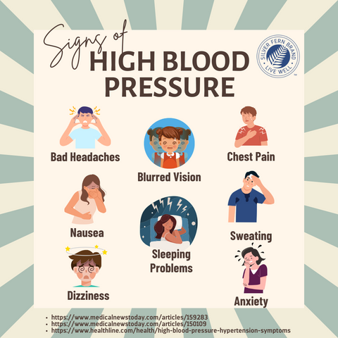 Signs of high blood pressure - gut health, stress, blood pressure, saffron