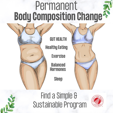 Achieving permanent weight loss-gut health, microbiome, bacteria, prebiotic, probiotic, lean muscle, belly fat