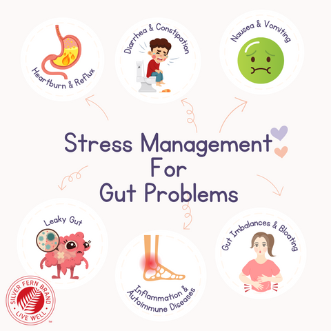 Stress management for gut problems - gut health, stress, mood