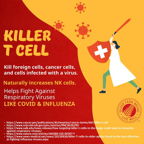 Killer T Cells - gut health, postbiotics