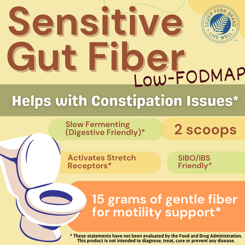 Sensitive Gut Fiber for contsipation issues - gut health, fiber, motility, laxative free