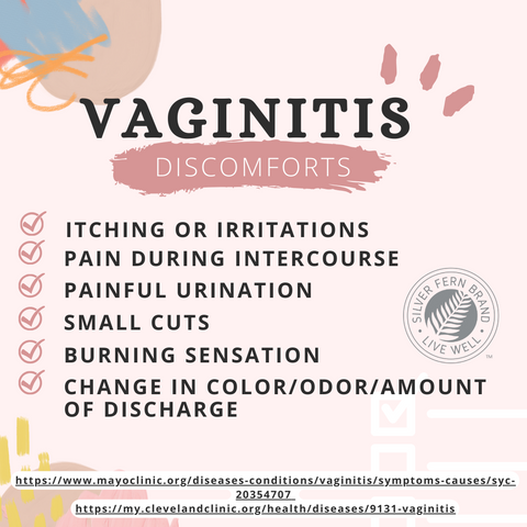Why would a gut health company focus on vaginitis? - gut health, skin health