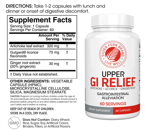 GI Relief Facts
