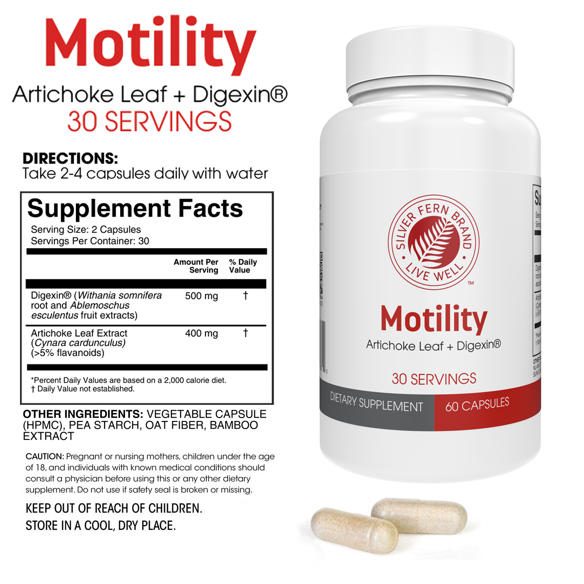 Motility facts