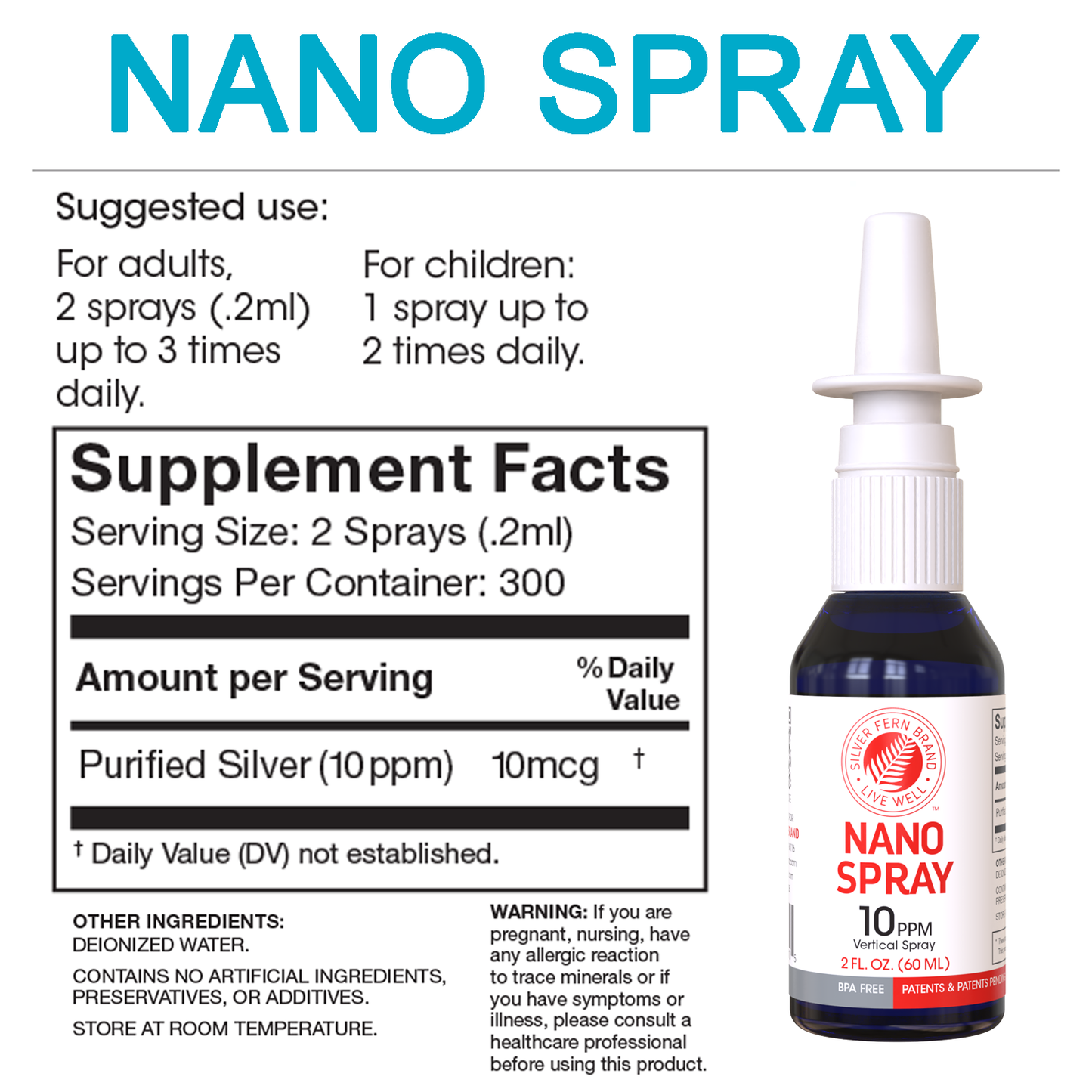 Nano Sprya facts