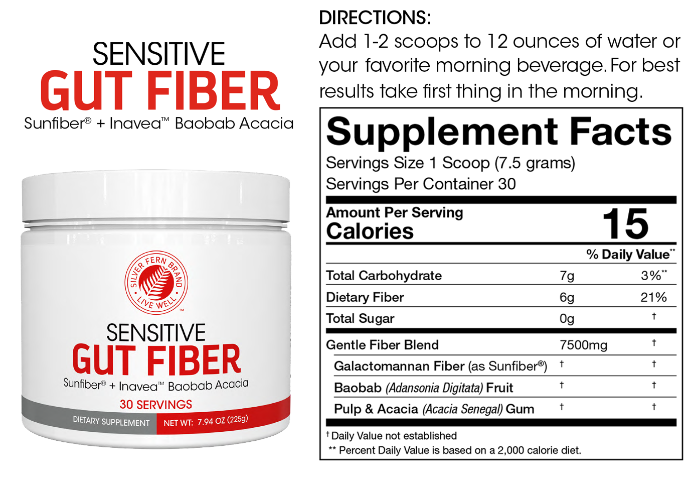 gut fiber facts