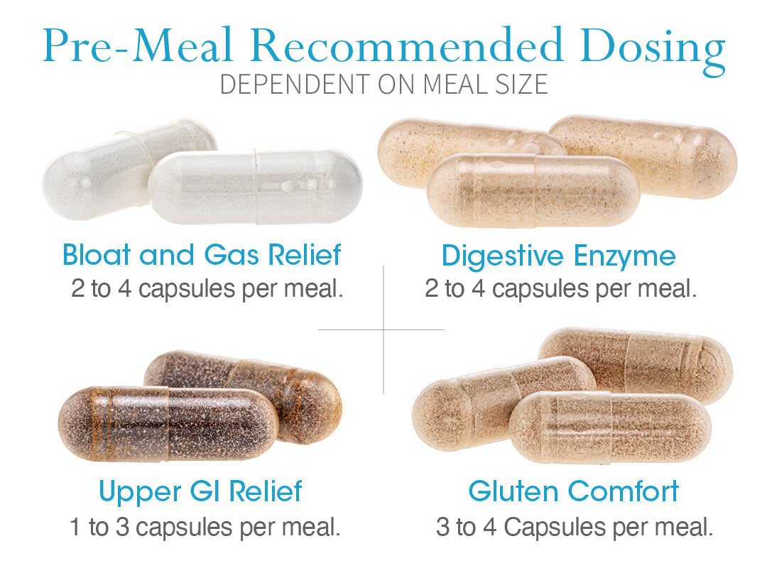 dosing for everything