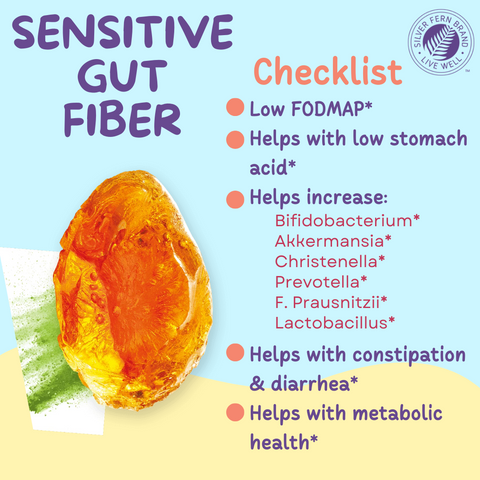 Sensitive Gut Fiber - gut health, fiber, FODMAP