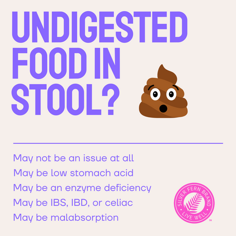 Undigested food in your stool? - gut health, digestion, stomach acid, digestive enzymes