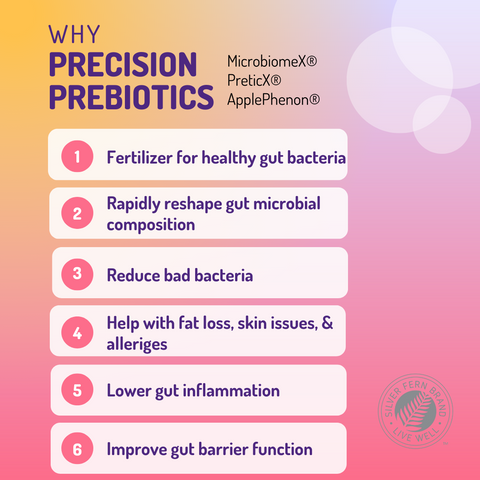The best way to increase delicate gut bacteria is with amazing prebiotics - gut health