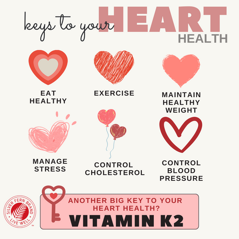 Most people are deficient in vitamin K2, but why is it important? - cardiovascular health, vitamin D3
