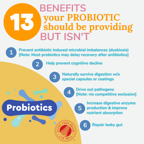 Is your probiotic doing this for you? - gut health, probiotic, gut microbiome