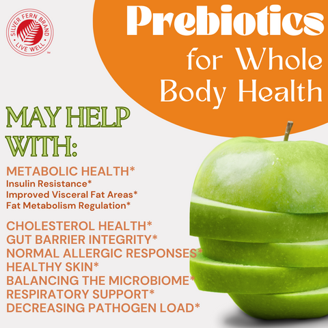Prebiotics for whole body health - gut health, prebiotics
