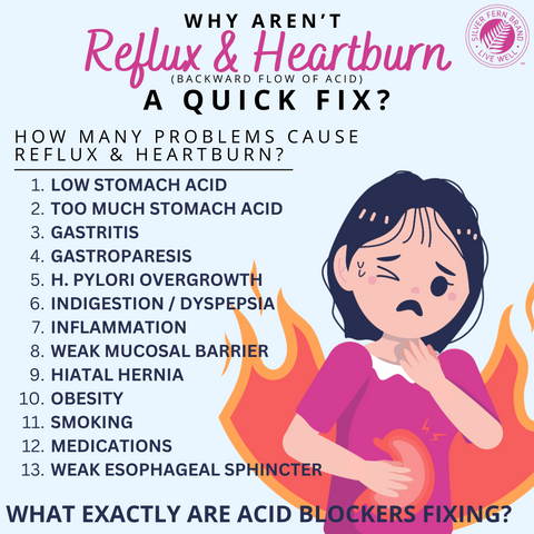Why aren't reflux & heartburn a quick fix? - gut health, reflux, heartburn, antiacids