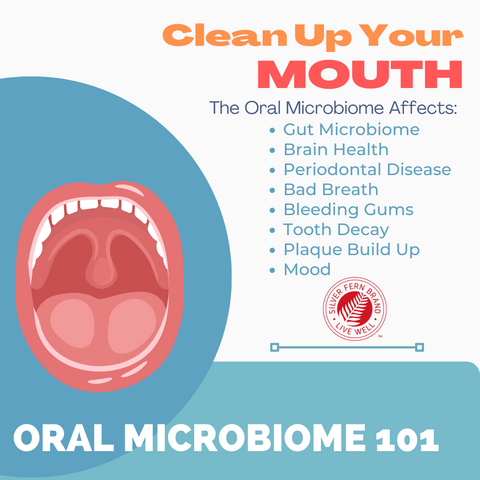 The oral microbiome affects so much more than just the mouth - gut health, oral health