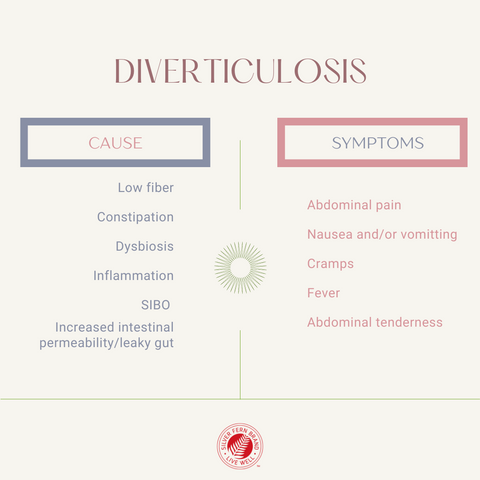 How do we address diverticulosis? - gut health, probiotics, diarrhea, constipation