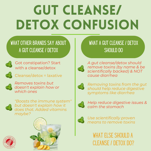 A true cleanse/detox should not cause diarrhea, but help calm it - gut health, cleanse, immunoglobulins, antibodies