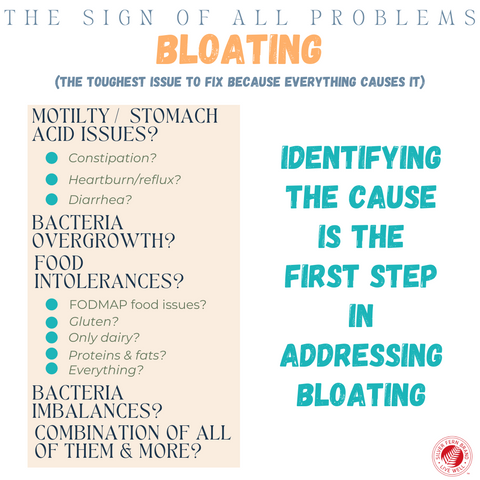Bloating is caused by just about everything, how to tell what's causing it - gut health, probiotics, constipation, diarrhea, gas