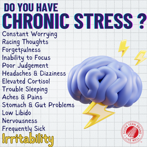 Do you have chronic stress? - gut health, stress, worry, mental health