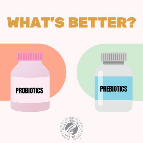 What's better- probiotics or prebiotics? - gut health, fiber