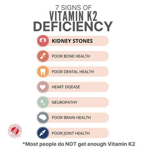 Vitamin K2 is such an important vitamin most of us are deficient in - kidney stones, bone health, heart health