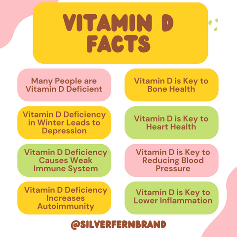 Vitamin D Facts - gut health, nutrients, vitamin D, Vitamin K2