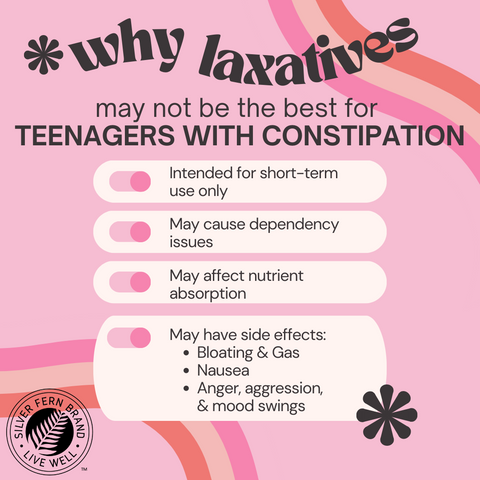 Laxative use for teens may not be the best idea, so what is? - gut health, constipation