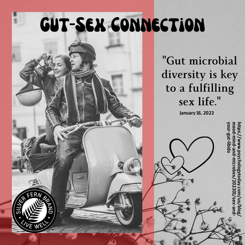 The gut-sex connection - gut health, hormone health, probiotics, prebiotics