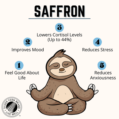 Benefits of a high quality saffron - gut health, stress, mood, cortisol