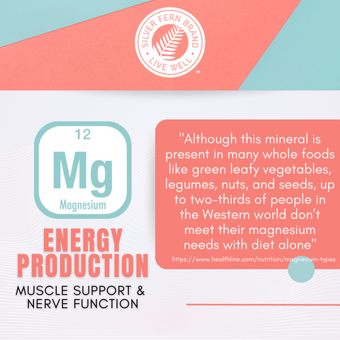 Certain types of magnesium are excellent as a daily supplement - gut health, anxiety, stress, sleep