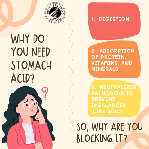Why do you need stomach acid? Then why are you blocking it? - gut health, reflux, heartburn, acid blockers