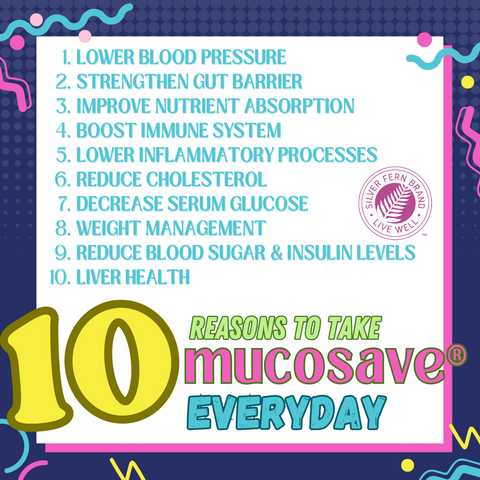 10 Reasons to take Mucosave® every day - gut health, nutrient absorption, reflux, constipation, heartburn